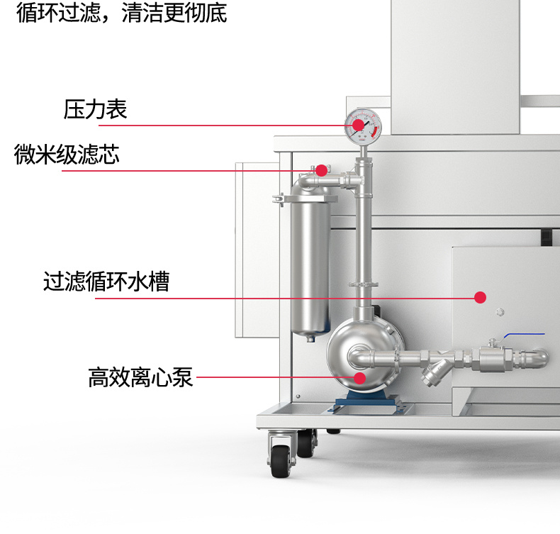 45L 600W冠博仕GM1240SL單槽超聲波清洗機(jī)帶過濾循環(huán)升降系統(tǒng)