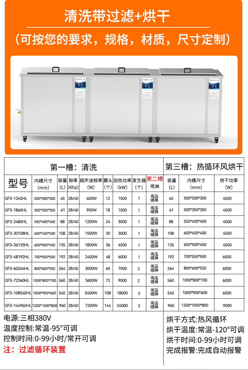 冠博仕GF60264HL三槽式過濾漂洗帶烘干超聲波清洗機  | 264L/3000W | 為注塑模具、沖壓模具提供過濾漂洗烘干一體化清洗工藝