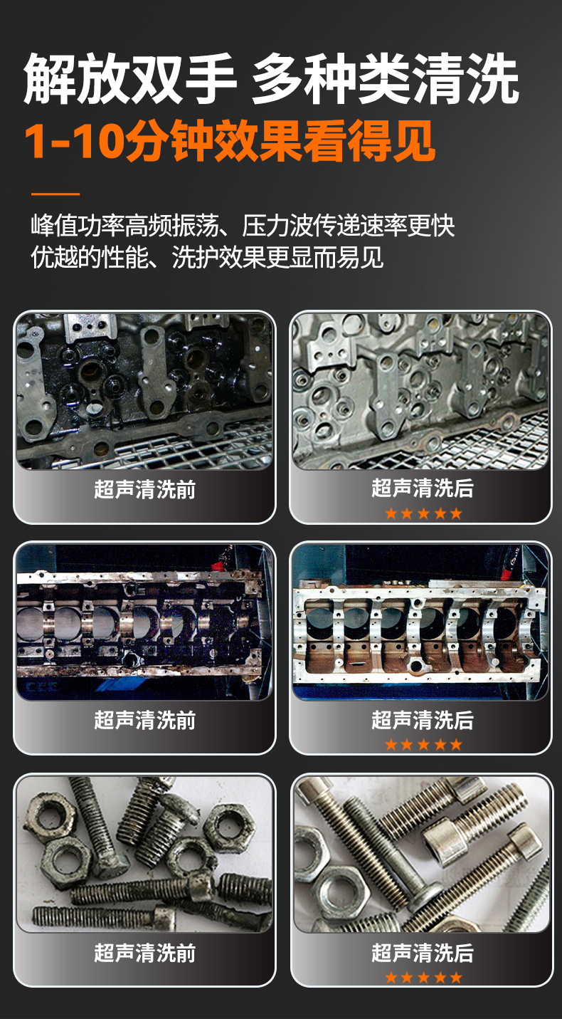 冠博仕GF60264HL三槽式過濾漂洗帶烘干超聲波清洗機  | 264L/3000W | 為注塑模具、沖壓模具提供過濾漂洗烘干一體化清洗工藝