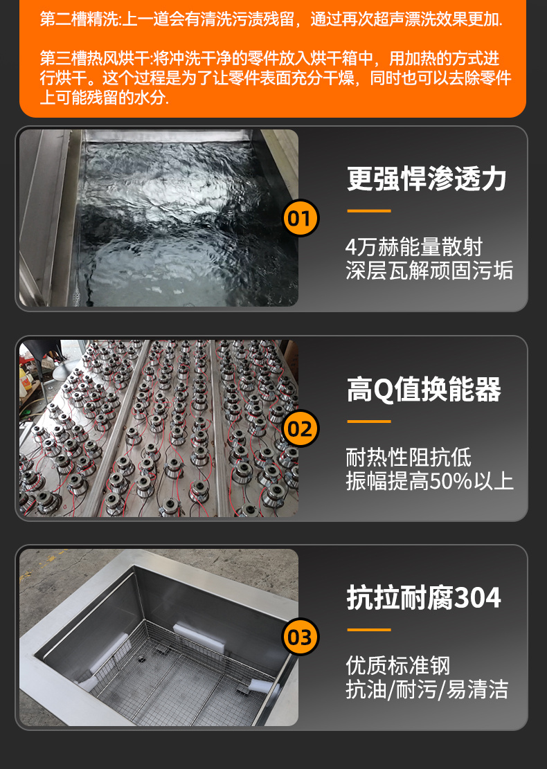 冠博仕GF60264HL三槽式過濾漂洗帶烘干超聲波清洗機  | 264L/3000W | 為注塑模具、沖壓模具提供過濾漂洗烘干一體化清洗工藝