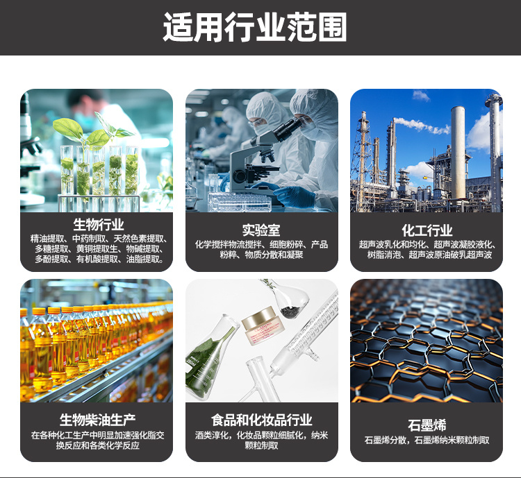 冠博仕GR-2850聚能型超聲波乳化棒 | 500W 28kHz鈦合金探頭適用于萃取細胞分散破碎分散實驗